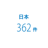 日本 387件
