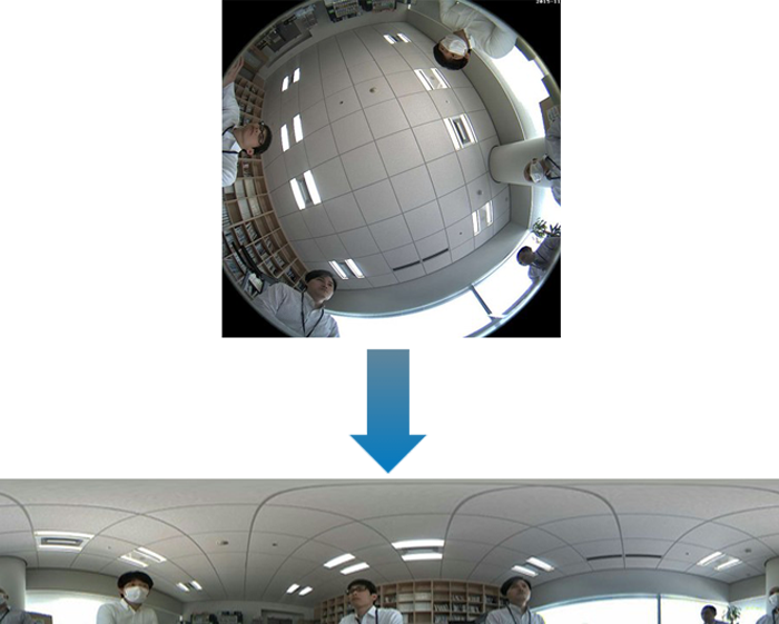 Fisheye Panorama Correction