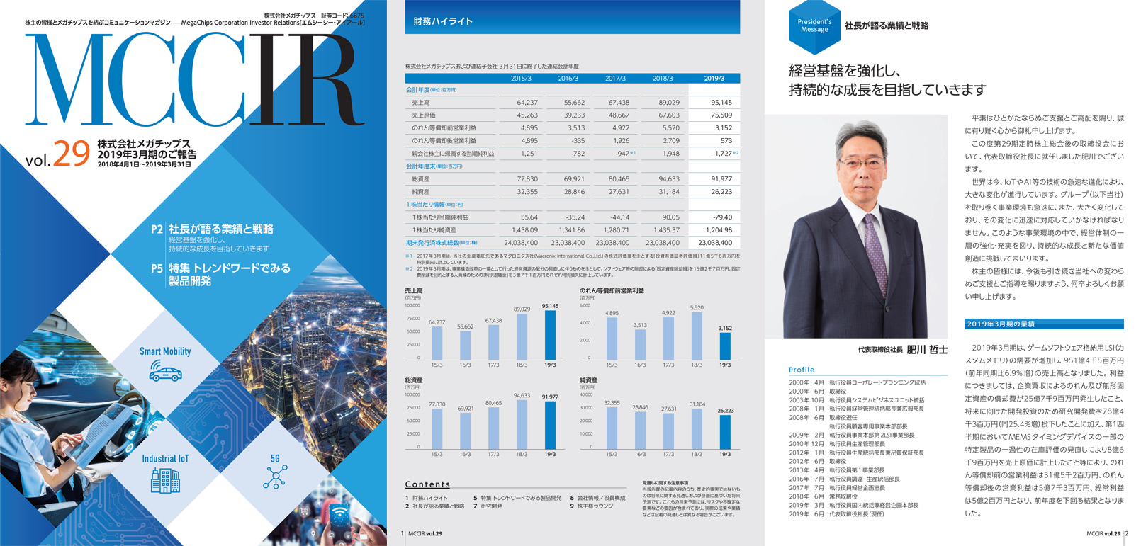 MCCIR Vol.28 2018年3月期 期末のご報告