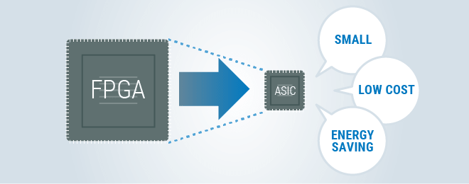 FPGA ASIC転換
