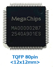 パッケージ外観