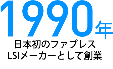 1990年